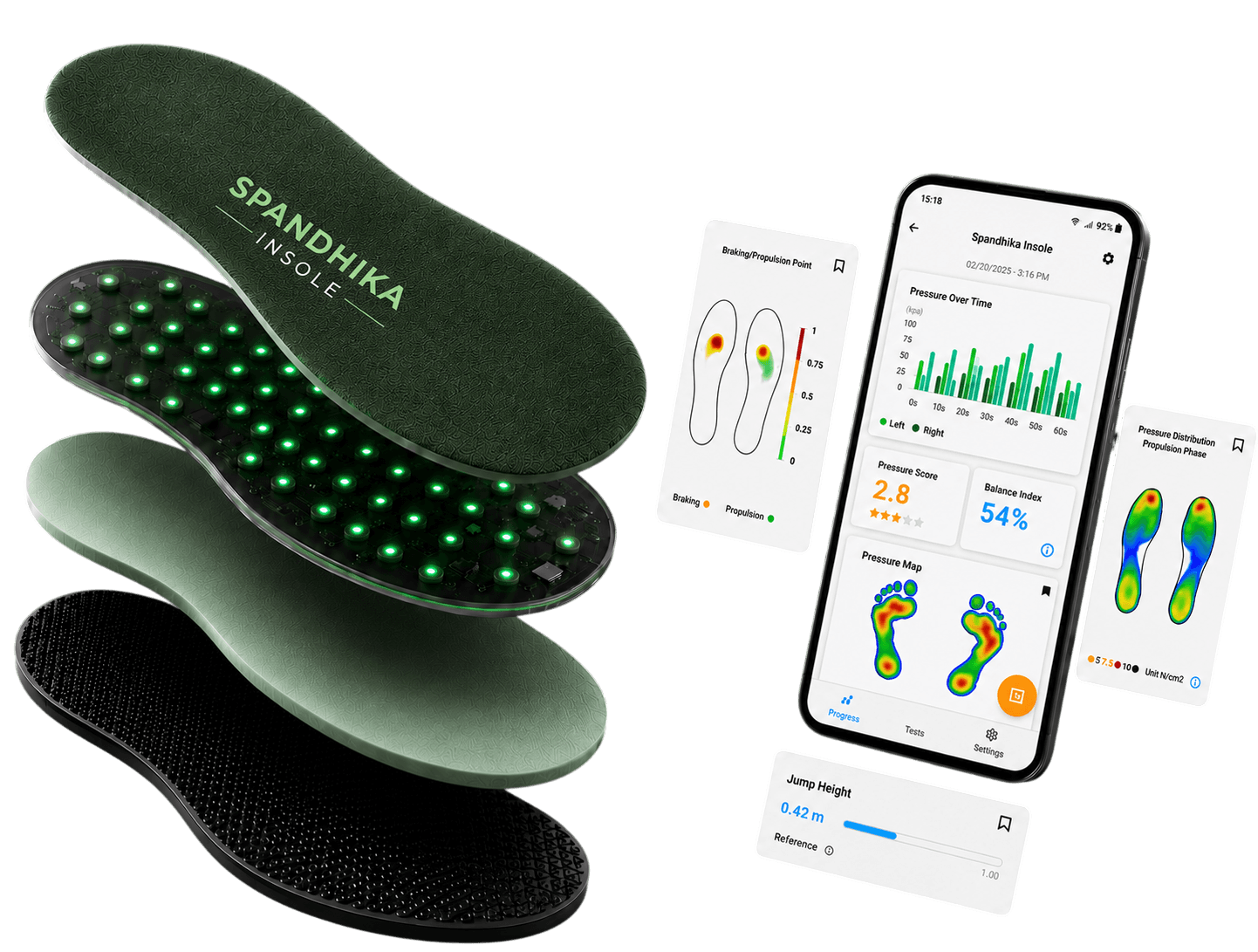 Exploded view of the SAARTHI smart insole